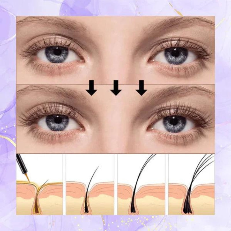 ✨ El Secreto para Tener Pestañas Más Largas y Abundantes